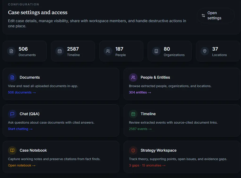 People and entities interface preview